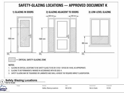 CC-04 safety glazing locations diagram for doors, adjacent panels and low-level windows