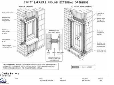 CC-06 cavity barrier positions around window and door heads, jambs, sills and thresholds