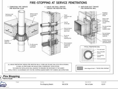 CC-07 fire stopping details for pipes, cables and ducts through fire-resisting construction