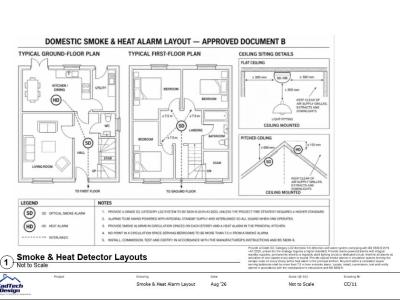 CC-11 smoke and heat alarm layout for the ground and first floors of a two-storey dwelling