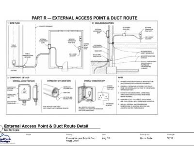 CC-12 telecommunications duct route detail from the site boundary to the external and internal access points