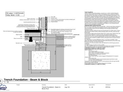 Timber frame trench foundation detail with beam and block floor