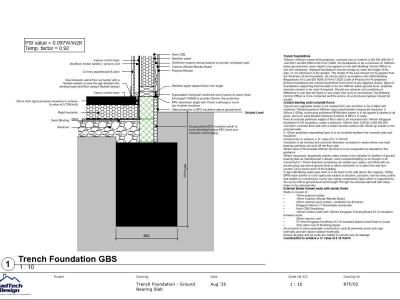 Trench foundation ground-bearing slab detail for a timber-frame wall