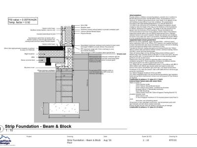 Strip foundation beam and block detail for a timber-frame wall
