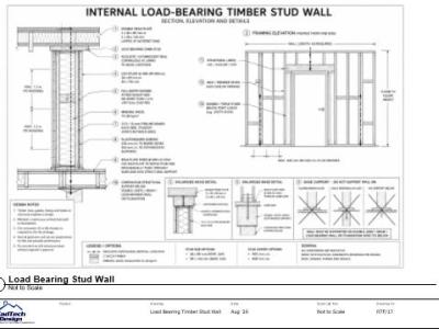 Load-bearing timber stud wall detail with framing and connections