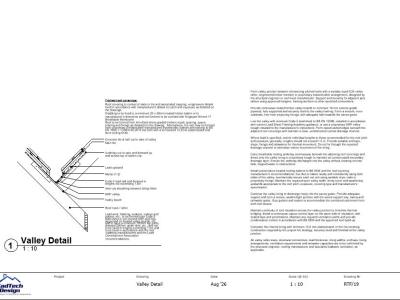 Pitched roof valley detail with lead or GRP lining