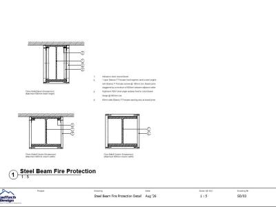 Steel beam fire protection detail showing three-sided beam protection and three-sided or four-sided column encasements
