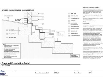 Stepped foundation detail showing trench-fill concrete, masonry overlap and changing ground levels on a sloping site
